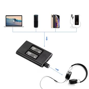 Fülhallgató Erősítő 2 Színpadon Gain Kapcsoló Enhance Funkció, usb, Hordozható HIFI Erősítő Audio Fejhallgató Ki Az IPhone